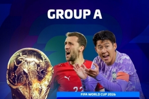 世界杯各組球隊身價：英格蘭16.2億歐最高，I組平均5.89億歐最高