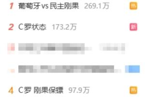 微博熱搜前10有8條葡萄牙比賽相關:C羅狀態、0射正、哄睡…