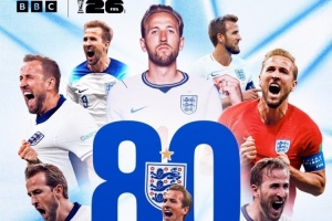 已是傳奇！32歲凱恩解鎖英格蘭隊生涯80球里程碑，耗時115場